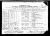 New England Passenger List New England Passenger List