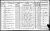 Birth Registry Birth Registry